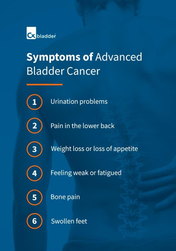 how long can you live with colon cancer stage 4