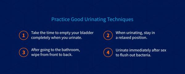 Practice Good Urinating Techniques