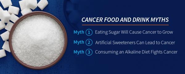 02 Cancer Food and Drink Myths